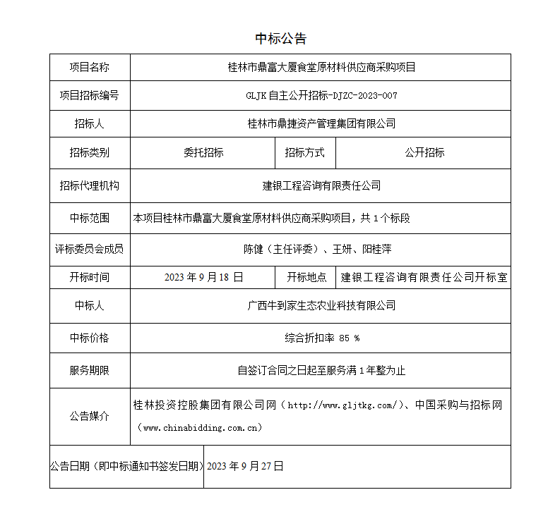 桂林市鼎富大厦食堂原质料供应商采购项目中标通告_01.png